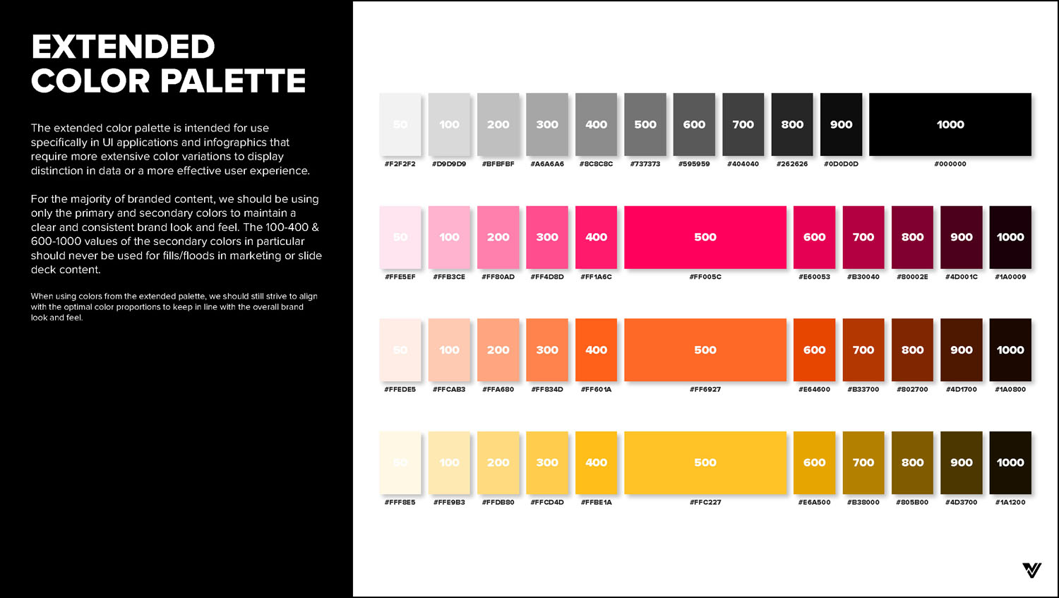 MSC-VNBrand-Guidelines-20